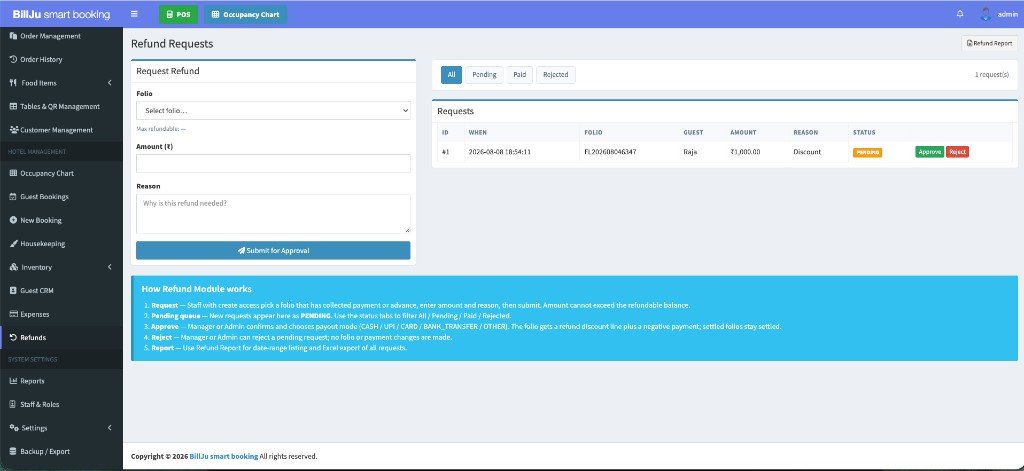 Refund requests with approve and reject actions
